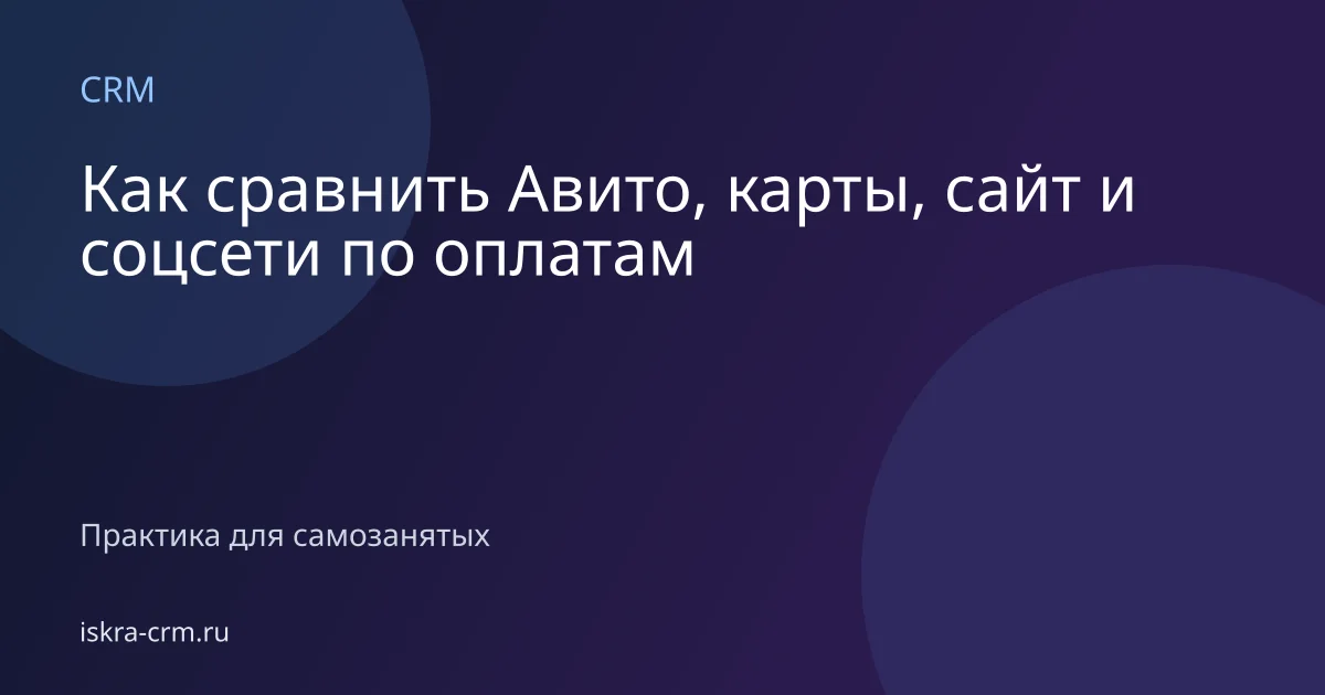 Как сравнить Авито, карты, сайт и соцсети по оплатам