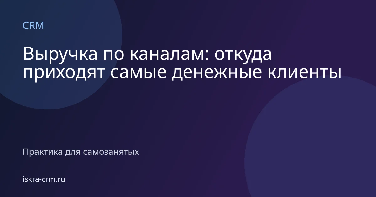 Выручка по каналам: откуда приходят самые денежные клиенты